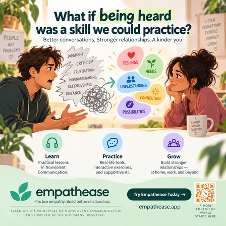 Empathy Circle