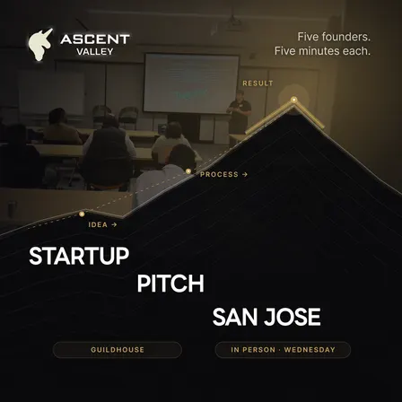 Startup Pitch Events San Jose: 5 Founders on Stage