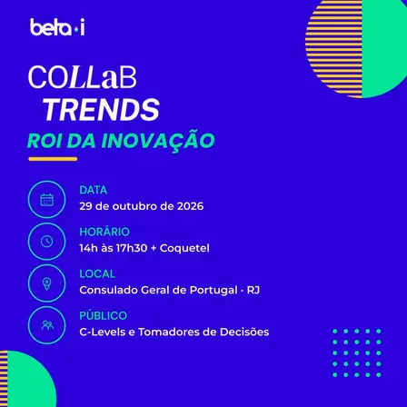 Collab Trends | ROI da Inovação
