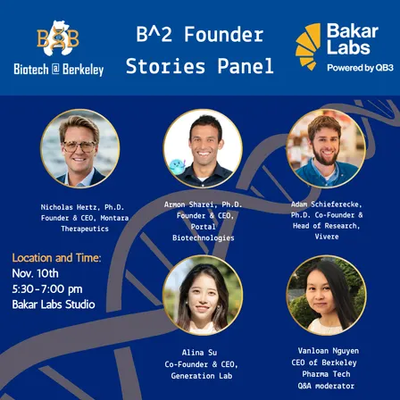 B^2 Founder Stories Panel
