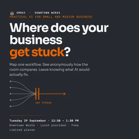 AI Workshop | Practical AI for Small and Medium Business