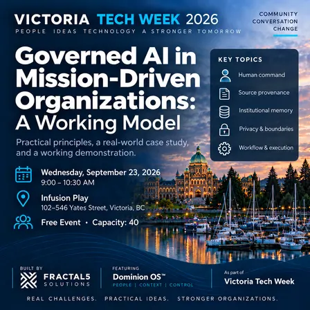 Governed AI in Mission-Driven Organizations: A Working Model