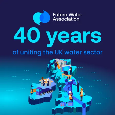 40 Years of Future Water & Awards