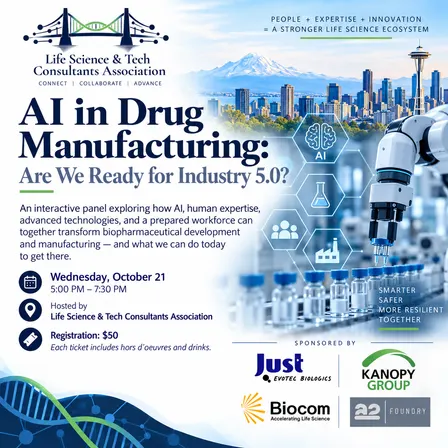 AI in Drug Manufacturing: Are We Ready for Industry 5.0?
