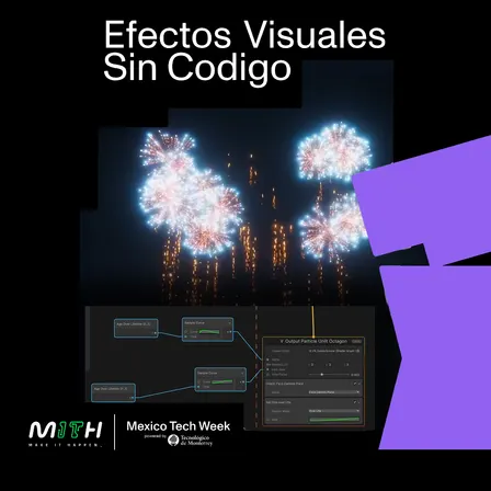 Efectos Visuales Interactivos sin escribir código.