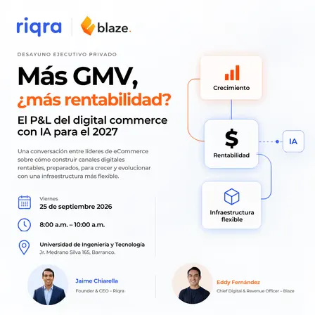 Más GMV, ¿más rentabilidad? El P&L del digital commerce con IA para el 2027