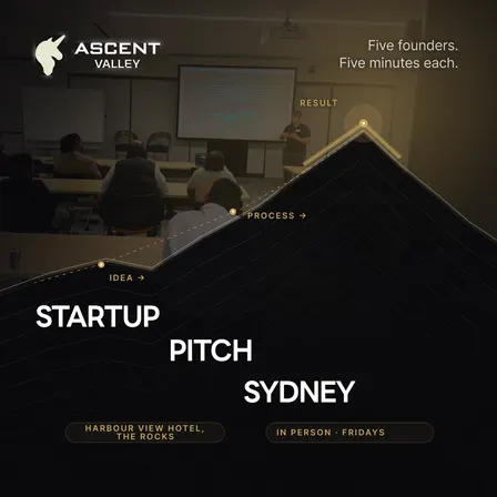 Startup Pitch Events Sydney: 5 Founders on Stage
