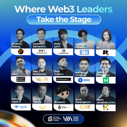Day 1 - BINUS Crypto Week 2026 x W3W Asia
