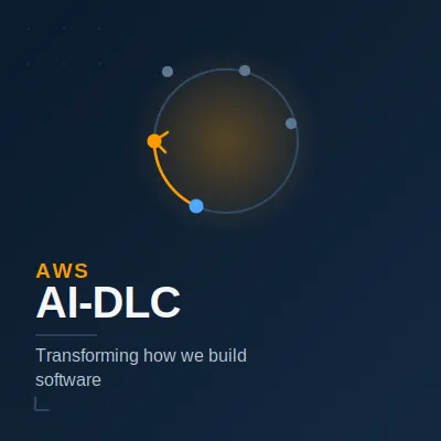 AWS AI-DLC : Transforming how we build software