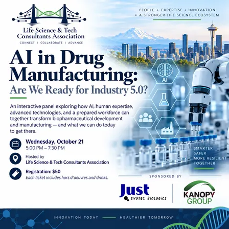 AI in Drug Manufacturing: Are We Ready for Industry 5.0?