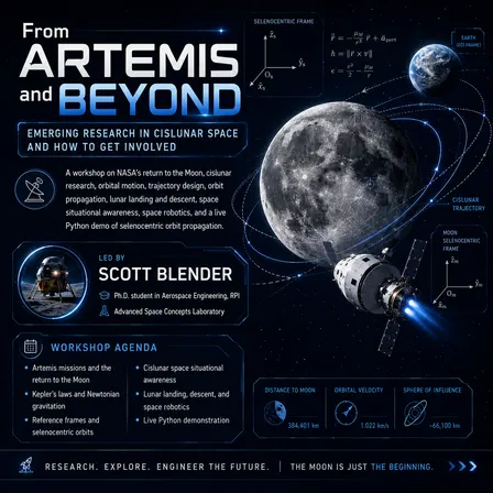 Emerging Research in Cislunar Space and How to Get Involved