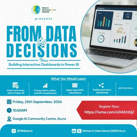 From Data to Insights: Building Interactive Dashboards in Power BI