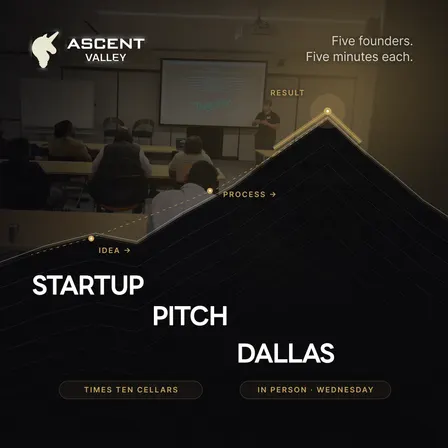 Startup Pitch Events Dallas: 5 Founders on Stage