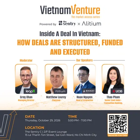Vietnam Venture #4 | INSIDE A DEAL IN VIETNAM: How Deals Are Structured, Funded & Executed