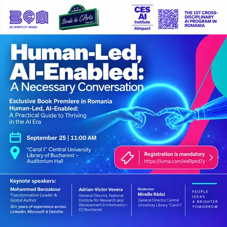 Human led AI Enabled