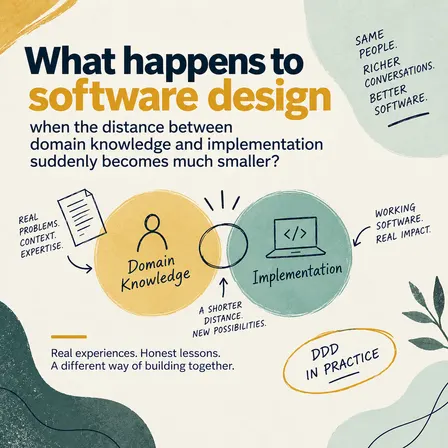 What happens to software design when the distance between domain knowledge and implementation suddenly becomes much smaller?