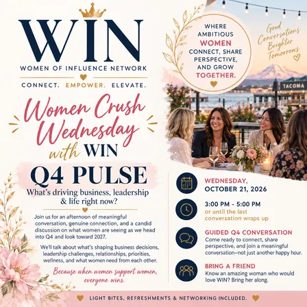 Women Crush Wednesday: Q4 Pulse: What’s Driving You Right Now?