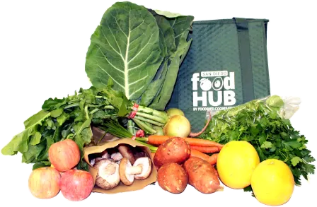 Building Resilient Communities through Local Food