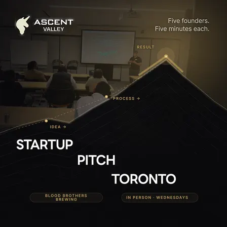 Startup Pitch Events Toronto: 5 Founders on Stage