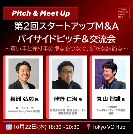 第2回スタートアップM&Aバイサイドピッチ＆交流会（10/22木）