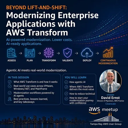 AWS Transform