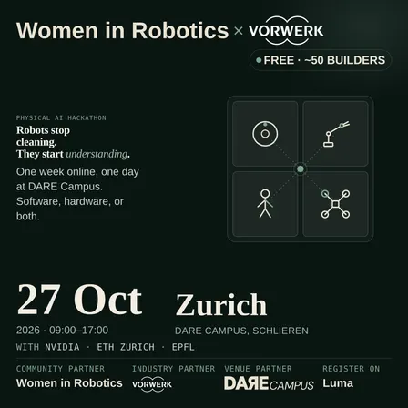 The Future of Cleaning Challenge – from Vorwerk & Women in Robotics
