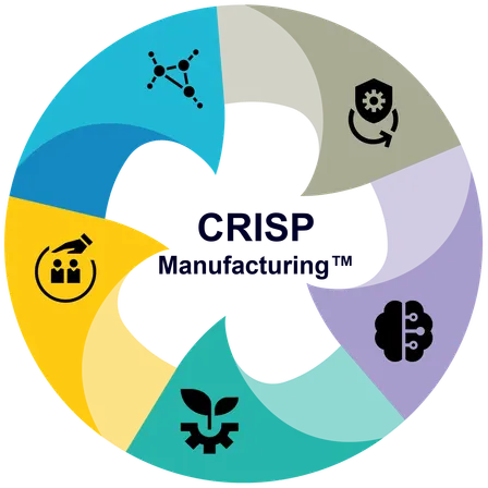 From Ambition to Implementation – How CRISP Transforms Manufacturing for a Sustainable Future