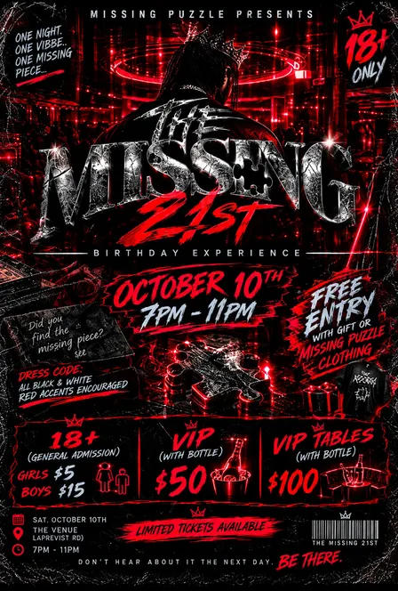 The Missing 21st