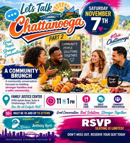 Lets Talk Chattanooga Part 2