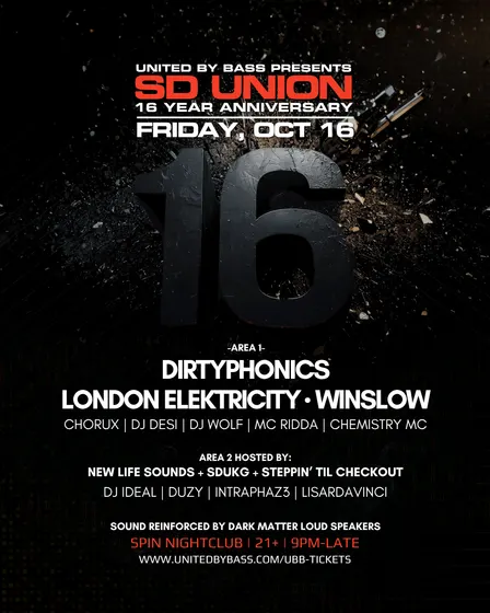 SD UNION 16 YR ANNIV