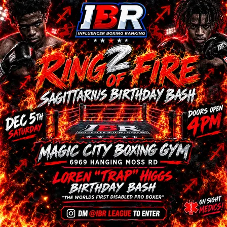 IBR 2 RING OF FIRE 2