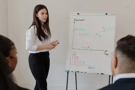 Boise, ID | Adaptability & Change Management® - 1 Day Training Program