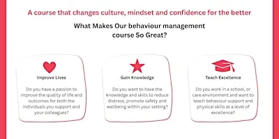 Positive Behaviour Support & Physical Intervention Train the Trainer Course