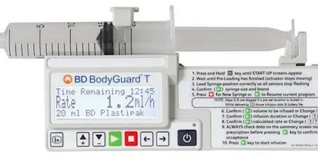 BodyGuard Syringe Driver Theory and Practice