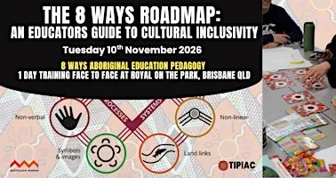 THE 8 WAYS ROADMAP IN A DAY in Brisbane QLD