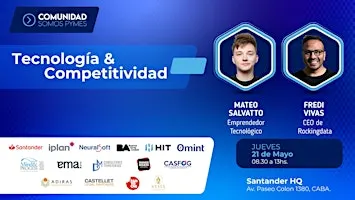 Tecnología & Competitividad