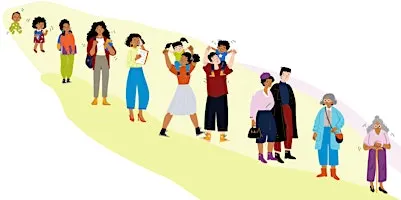 Family Violence Across the Lifespan