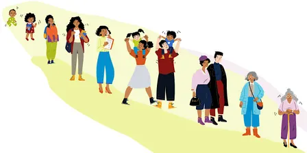 Family Violence Across the Lifespan