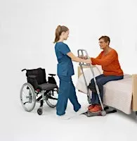 Moving & Assisting Train the Trainer