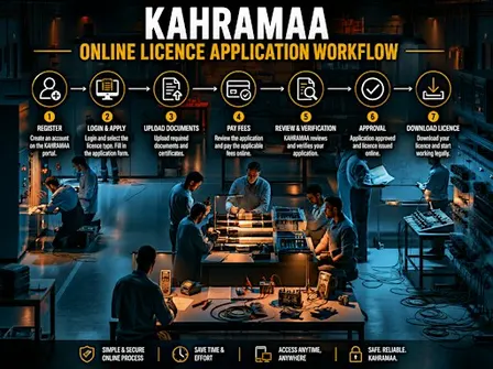 kahramaa training in qatar
