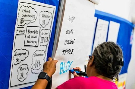 Visual Sketchnoting Workshop: Bring Your Notes to Life