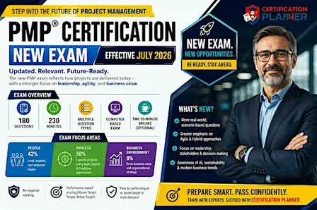 PMP Training Oklahoma City | Updated for 2026 Exam Changes | Pass Guarantee