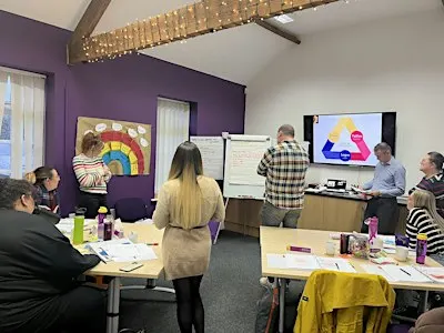 Art of Self-Leadership – Two Day Workshop