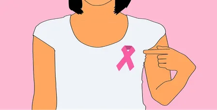 Breaking Down Breast Cancer