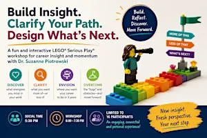 Serious Play: Building career insights