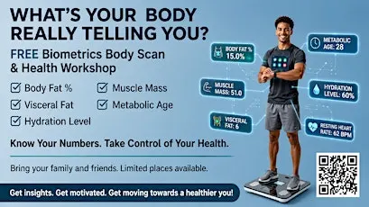 Biometrics Body Scan Workshop