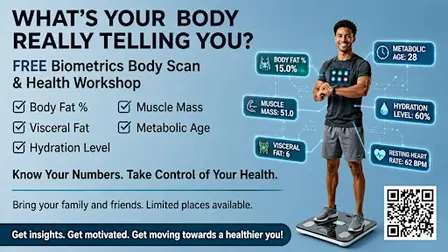 Biometrics Body Scan Workshop