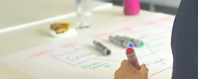 Effective Business Analysis