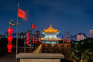 Change and Charm in China