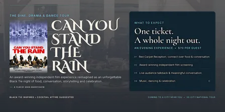 Can You Stand The Rain - Cleveland Heights